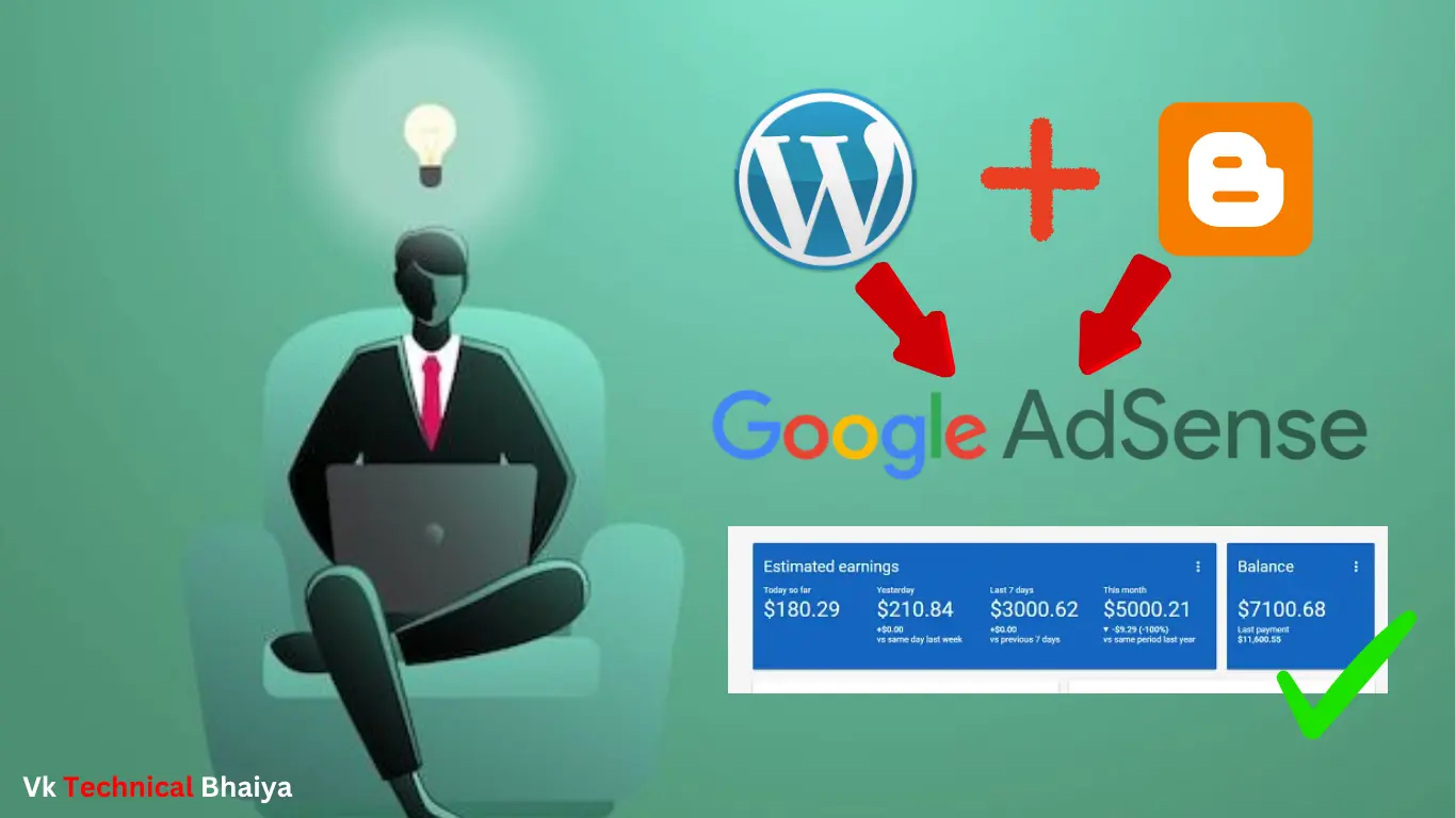 Blogging Se Paise Kaise Kamaye