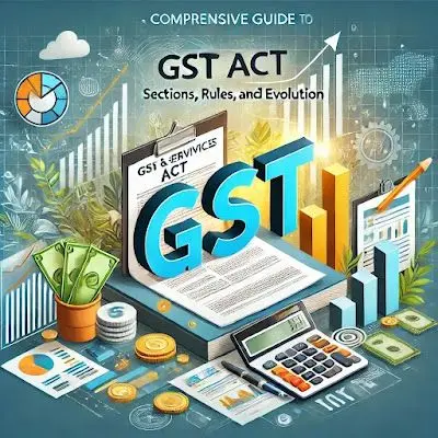 GST Rates in India 2025