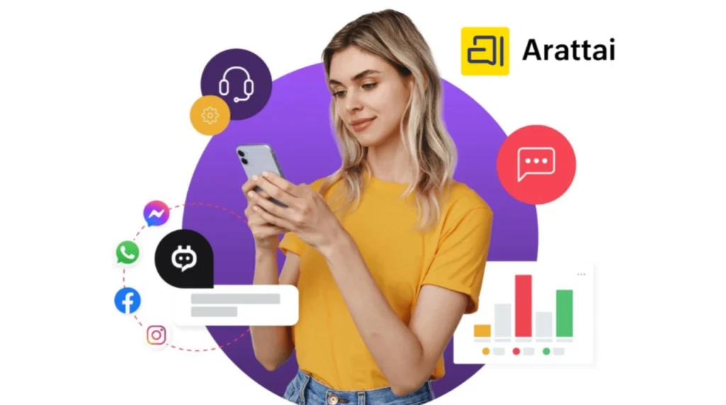 Arattai App Security 